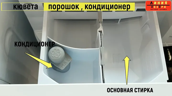 "ЛИНИЯ ОБЗОРА"  Whirlpool   BLSG 6108V MB